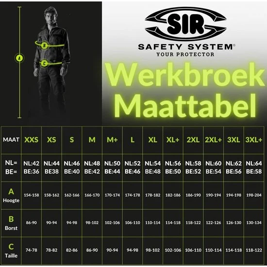 SIR SAFETY POLYTECH 360 Flame Retardant Work Trousers Men - Antistatic - immagine 3